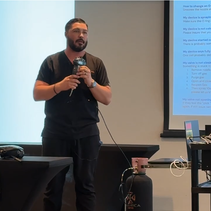 Business Mastery & Medspa Growth